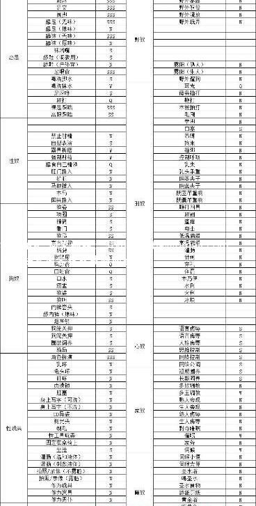 沈阳洛雁S